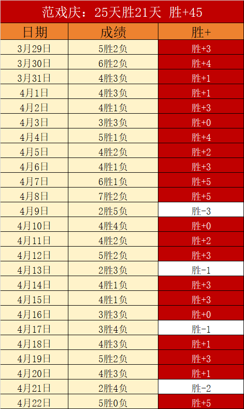 西汉姆联失,福登得手轻,百家乐试玩平台,百家乐试玩平台,在线百家乐,免费百家乐试玩,百家乐游戏,试玩平台推荐,真人百家乐,百家乐规则,新手百家乐,赌场游戏,在线赌场,免费试玩,百家乐教程