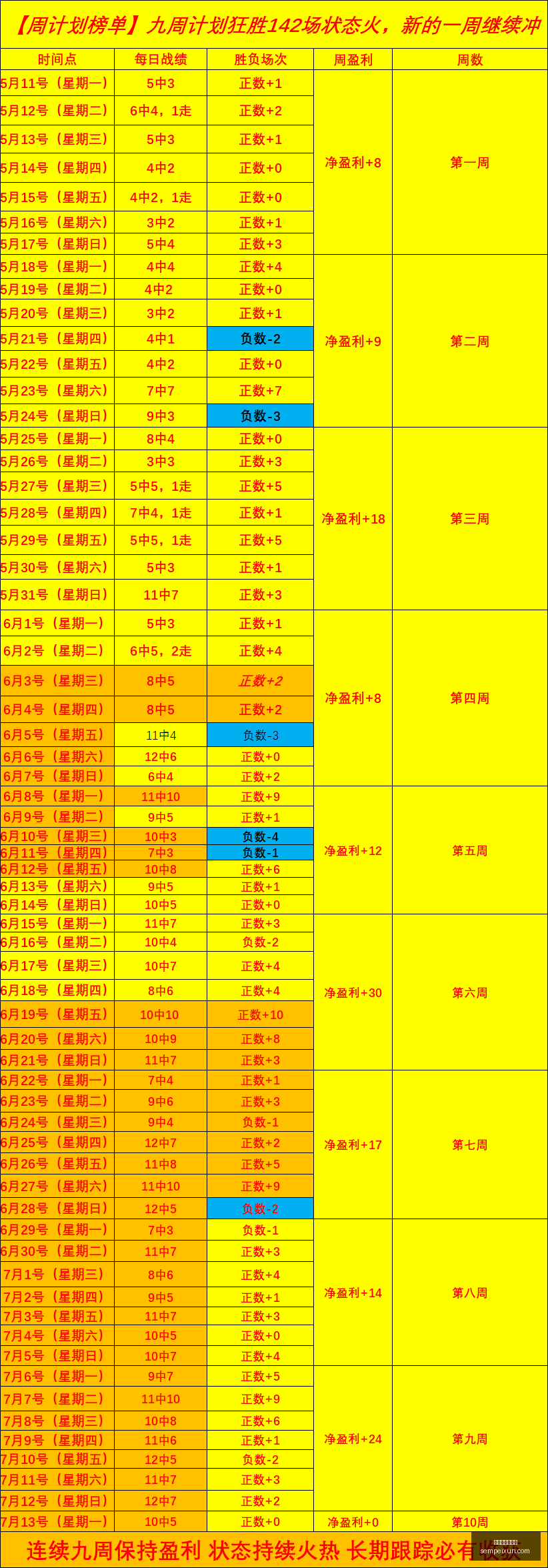 独家尤文图,斯成功截取,罗马球员,百家乐试玩平台,在线百家乐,免费百家乐试玩,百家乐游戏,试玩平台推荐,真人百家乐,百家乐规则,新手百家乐,赌场游戏,在线赌场,免费试玩,百家乐教程