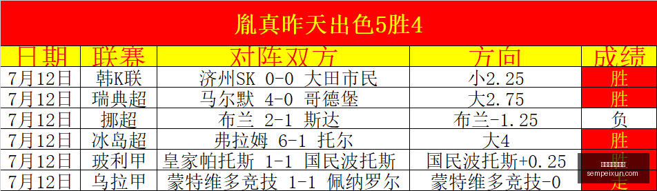 拜仁官方声,奥利塞地位,稳固,百家乐试玩平台,在线百家乐,免费百家乐试玩,百家乐游戏,试玩平台推荐,真人百家乐,百家乐规则,新手百家乐,赌场游戏,在线赌场,免费试玩,百家乐教程