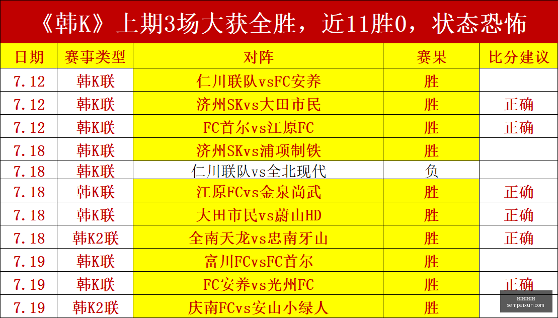 赛季前瞻,新英格兰革,命对决多伦,百家乐试玩平台,在线百家乐,免费百家乐试玩,百家乐游戏,试玩平台推荐,真人百家乐,百家乐规则,新手百家乐,赌场游戏,在线赌场,免费试玩,百家乐教程