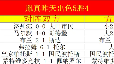 拜仁官方声明真人百家乐：奥利塞地位稳固，转会市场全面封锁，非卖品立场坚定